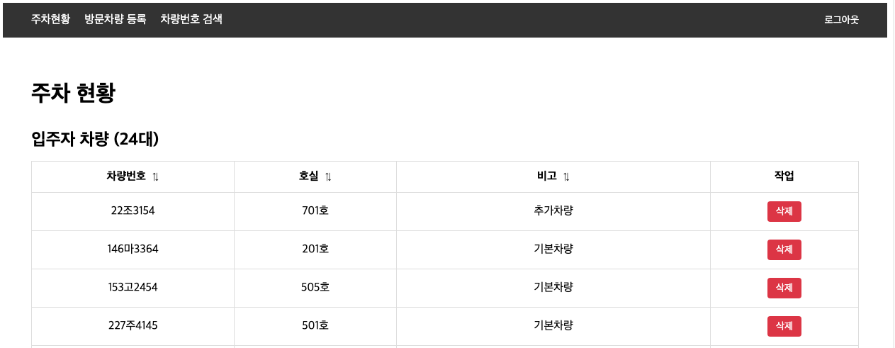 주차 도우미