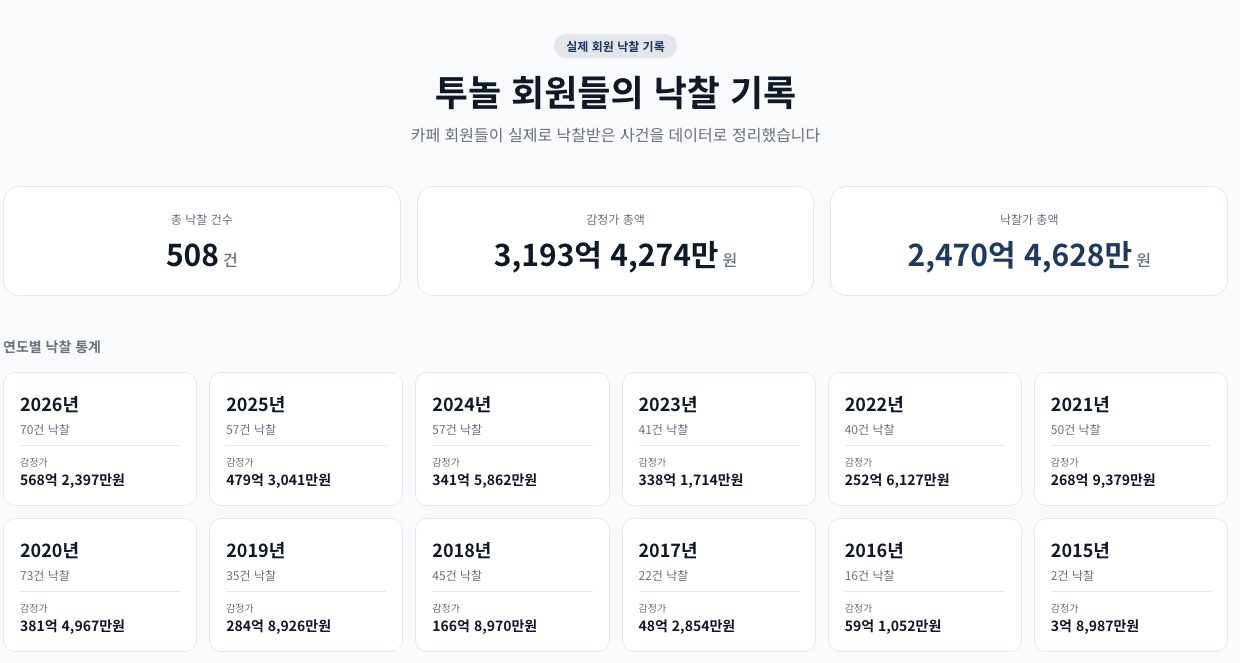 투놀 낙찰사례모음
